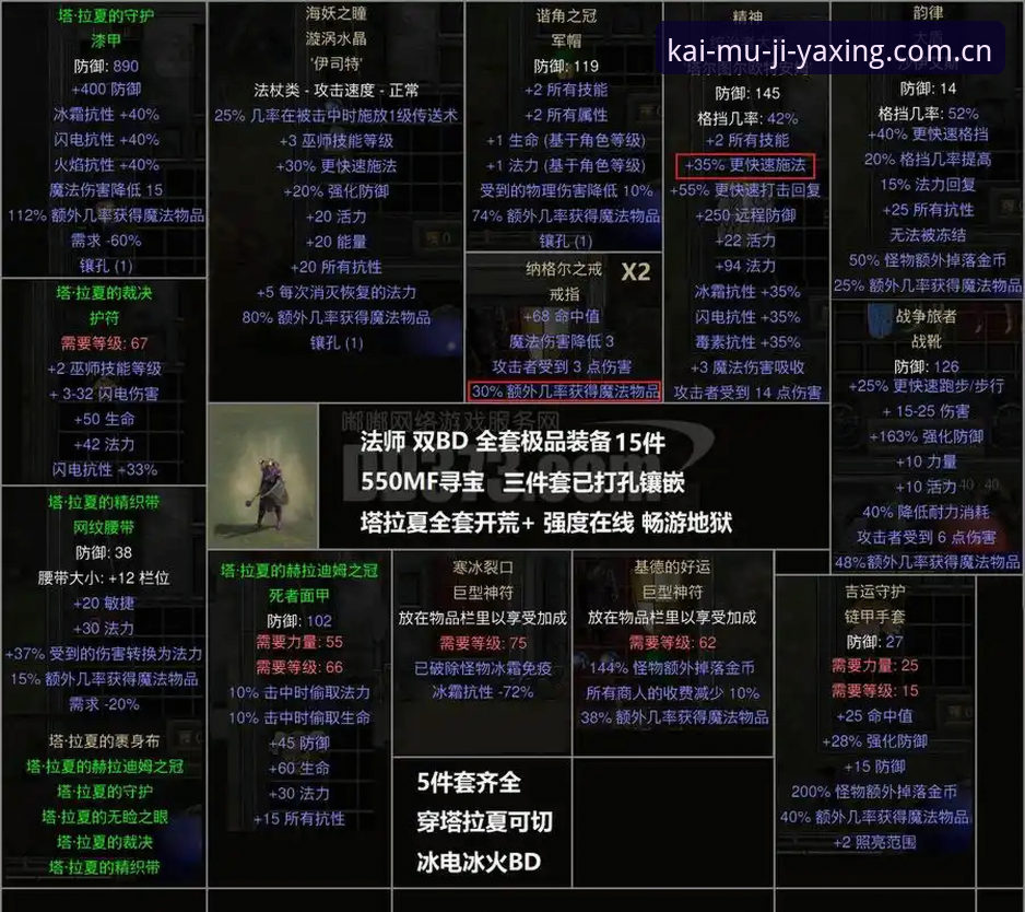 亚星TB6K纪念版网页版赛事数据评测 亚星TB6K纪念版网页版赛事数据评测最新动向:一文拆解数字背后的效率迷思