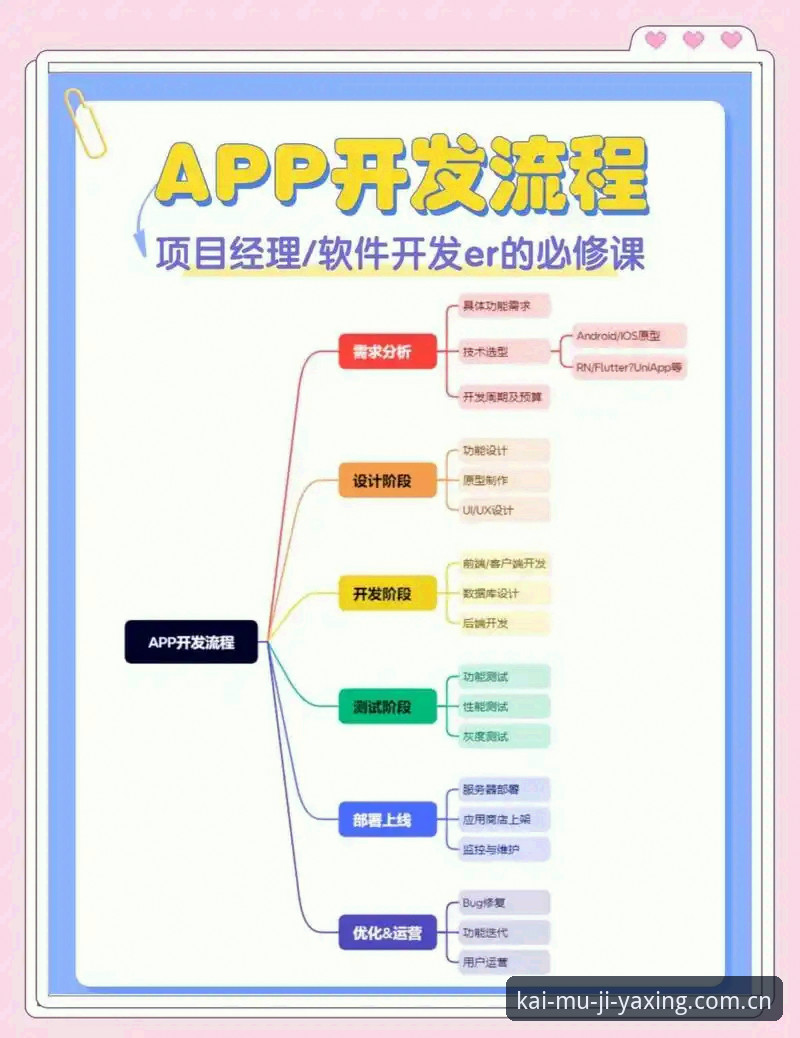 亚星体育平台开幕季纪念版TB6K APP登录流程操作教程